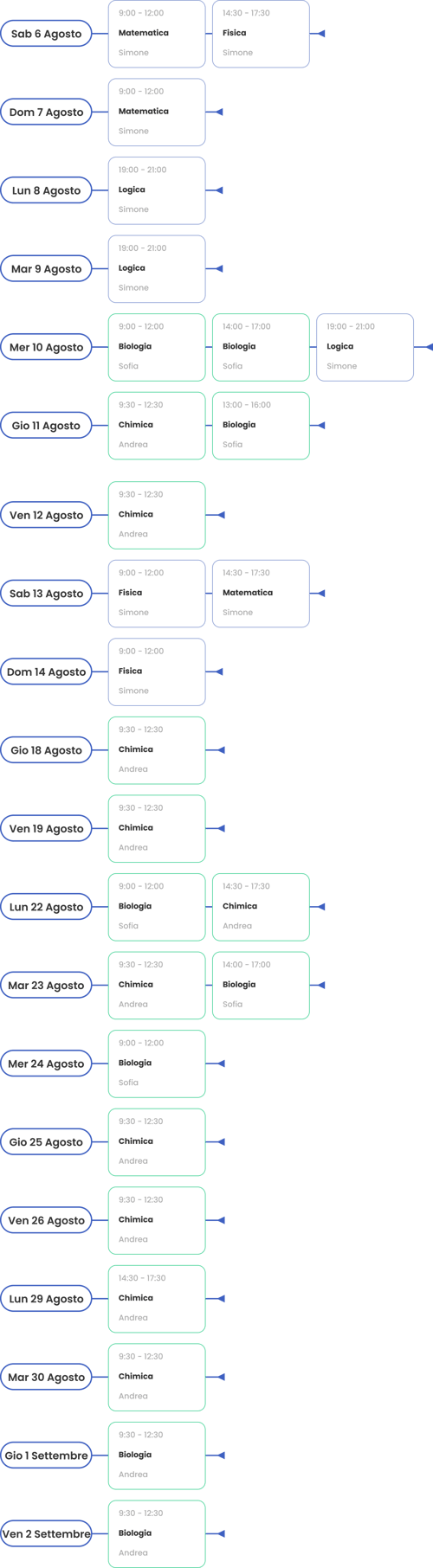 Calendario